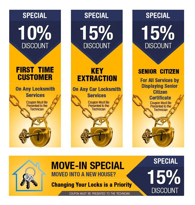 Bario Logan CA Locksmith Store, Bario Logan, CA 619-215-5138 Bario Logan CA Locksmith Store, Bario Logan, CA 619-215-5138 - coupons