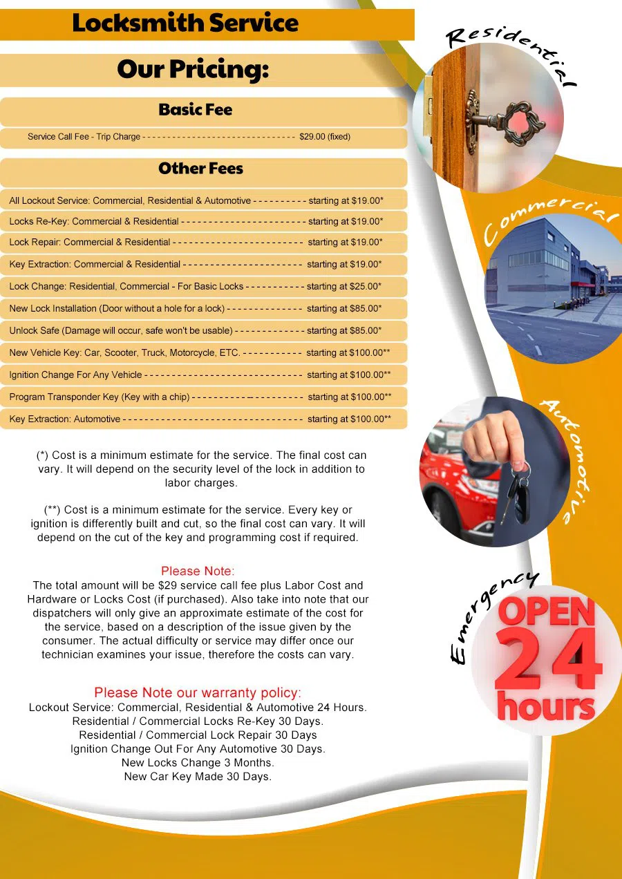 Bario Logan CA Locksmith Store, Bario Logan, CA 619-215-5138